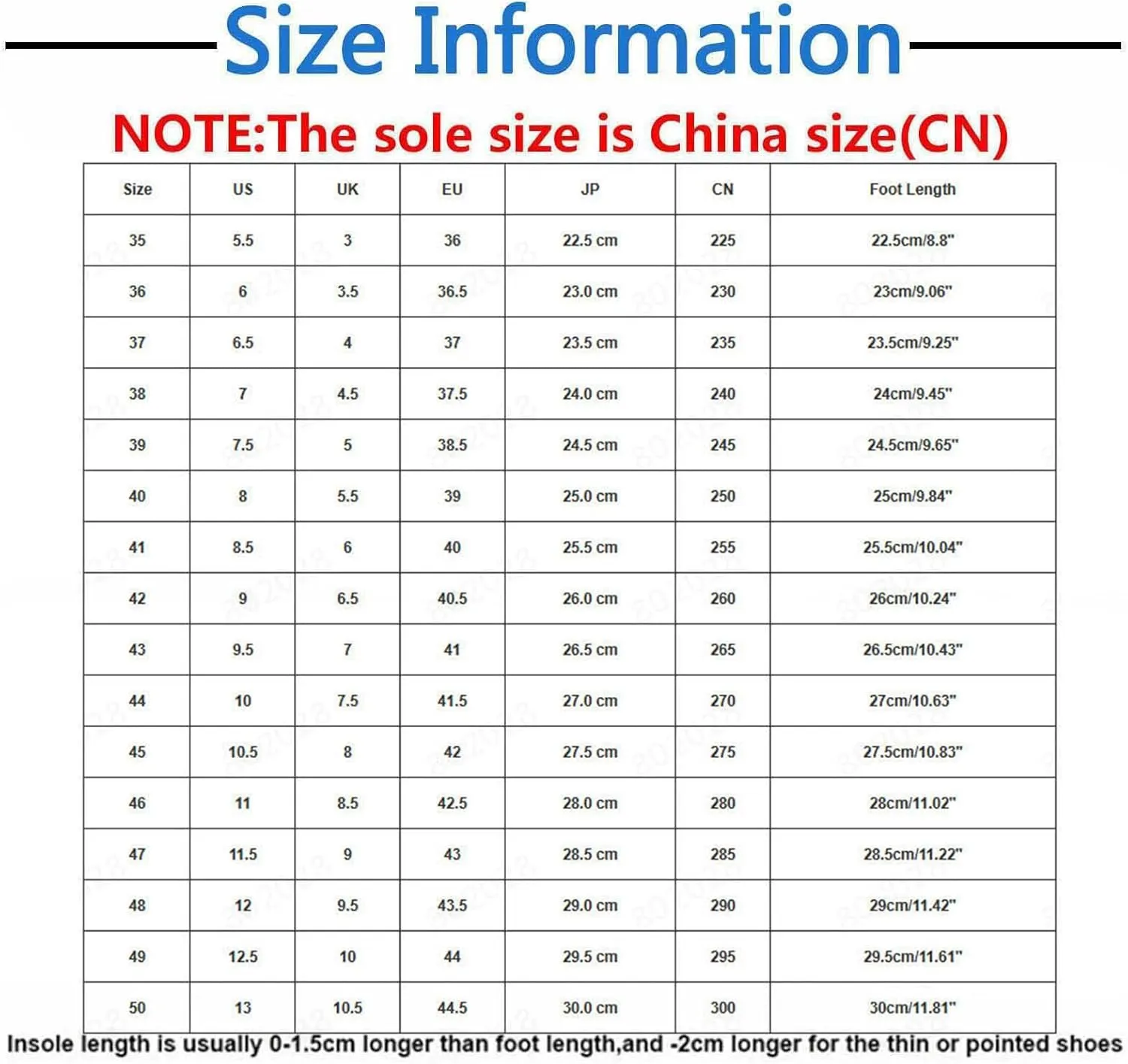 Barefoot Shoes Vogany Breathable Orthopaedic Ergonomic Orthopaedic Barefoot Shoes Men's Sneaker