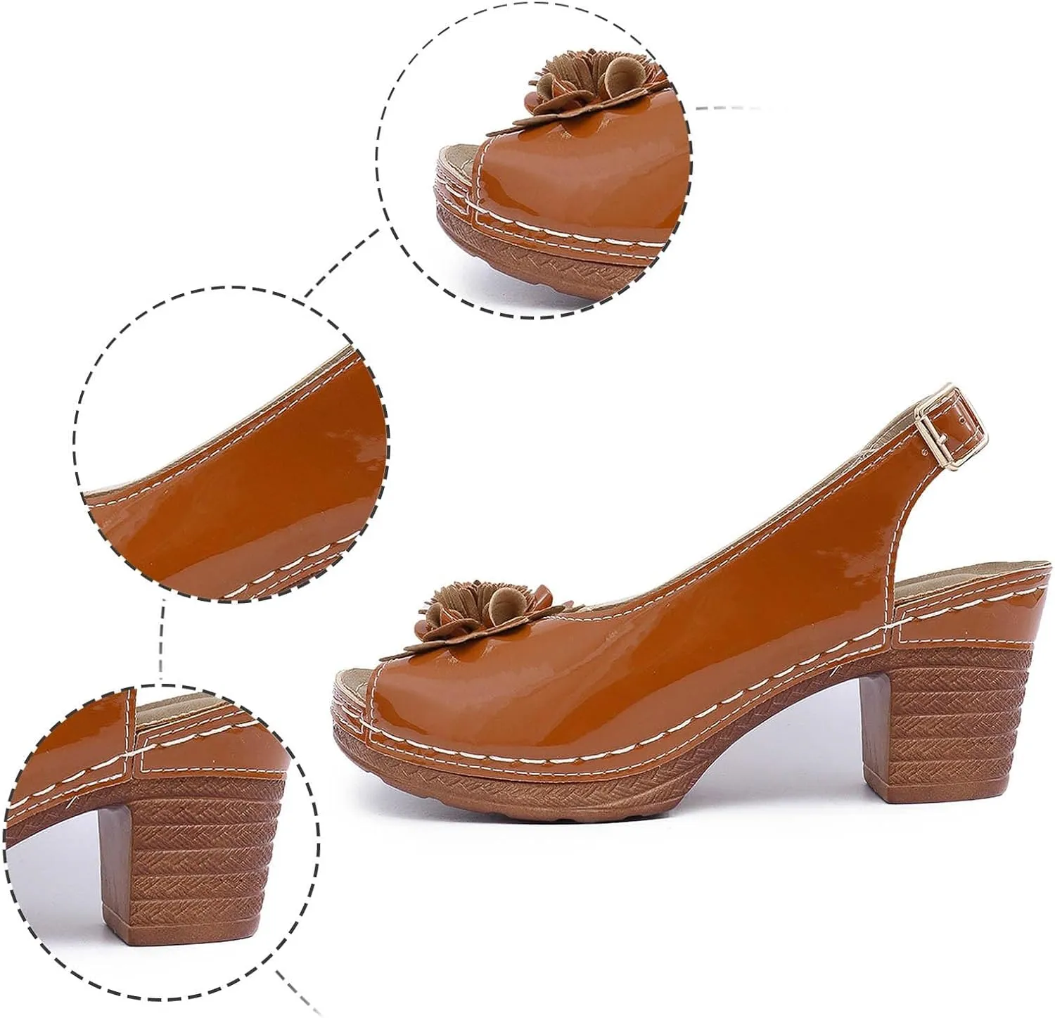 Chunky Sandals for Women Comfortable Dressy Peep Toe Slingback Adjustable Back Strap Wedge Sandal with Flower Fishmouth Comfy Low Block Chunky Heels Sandals Walking Beach Wedding Work Sandal