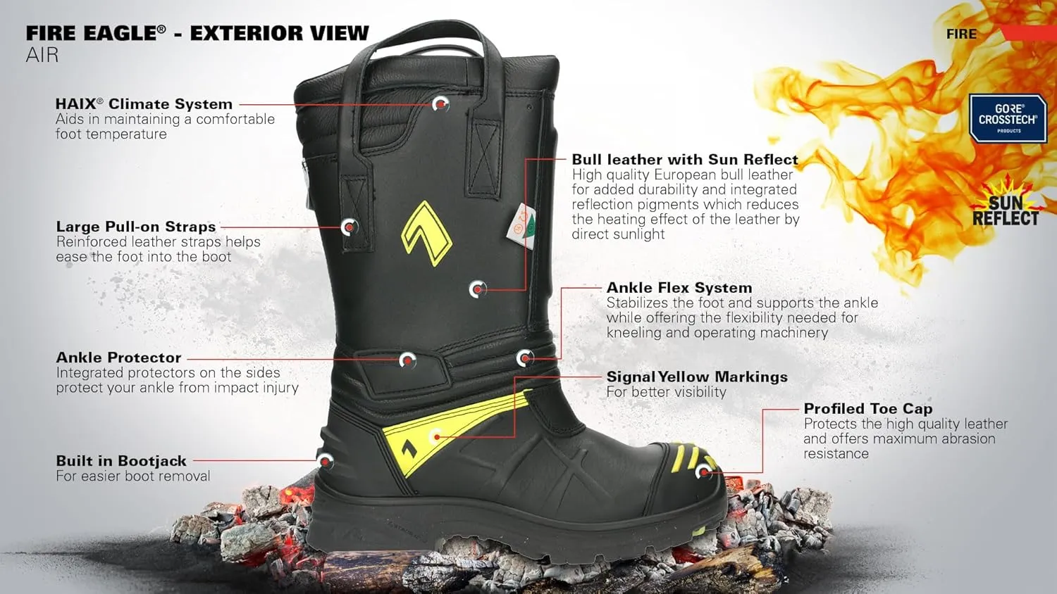 HAIX Fire Eagle Air Women's Composite-Toed Waterproof Firefighting Boots with European Bullhide Leather