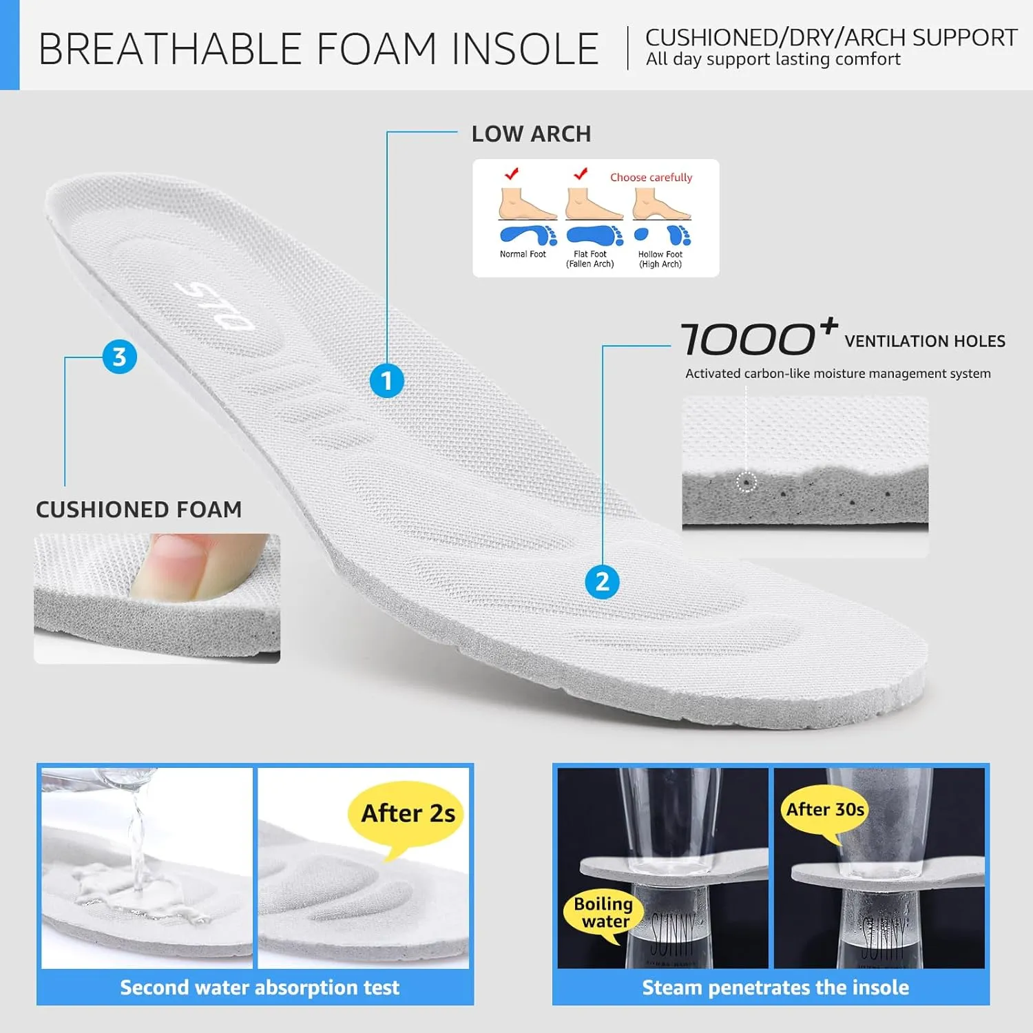 STQ Womens Slip on Sneakers Breathable Tennis Arch Support Comfortable Walking Shoes Plantar Fasciitis Orthopedic Workout Gym Cross Training Athletic Standing